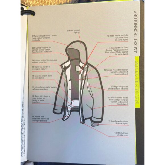 New Oakley GB Eco Shell Snowboard Jacket Women's Large Navy MSRP$310 - Picture 5 of 16